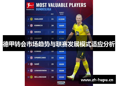 德甲转会市场趋势与联赛发展模式适应分析